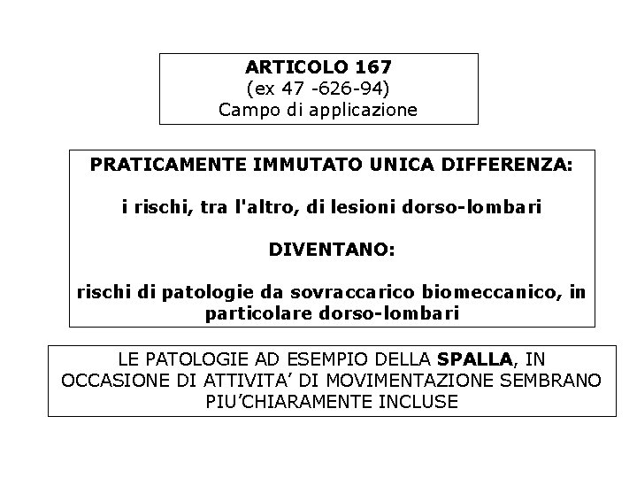 ARTICOLO 167 (ex 47 -626 -94) Campo di applicazione PRATICAMENTE IMMUTATO UNICA DIFFERENZA: i