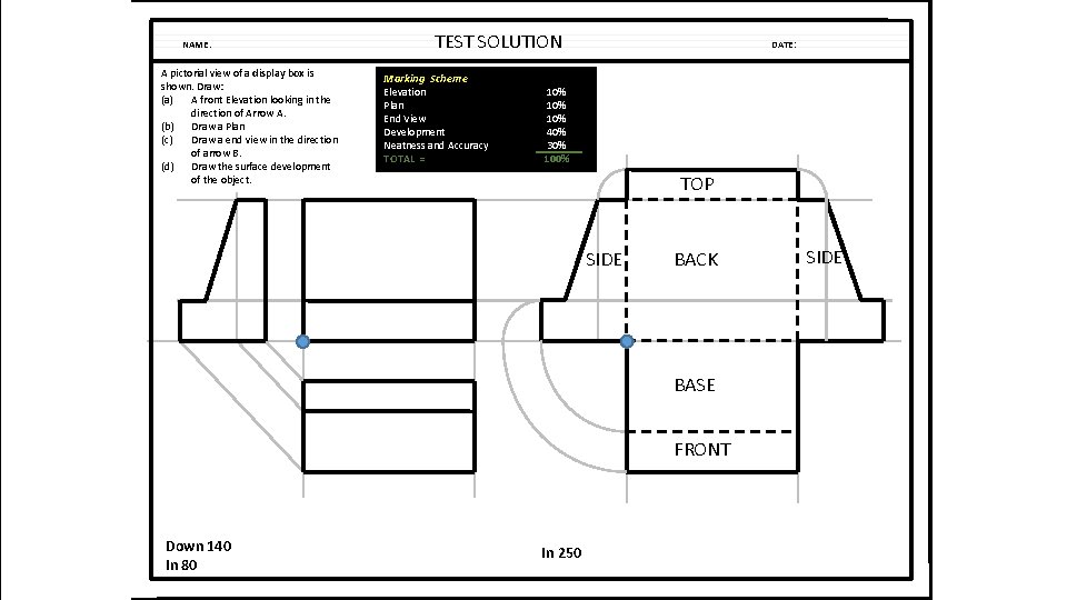 NAME: A pictorial view of a display box is shown. Draw: (a) A front NAME: A pictorial view of a display box is shown. Draw: (a) A front