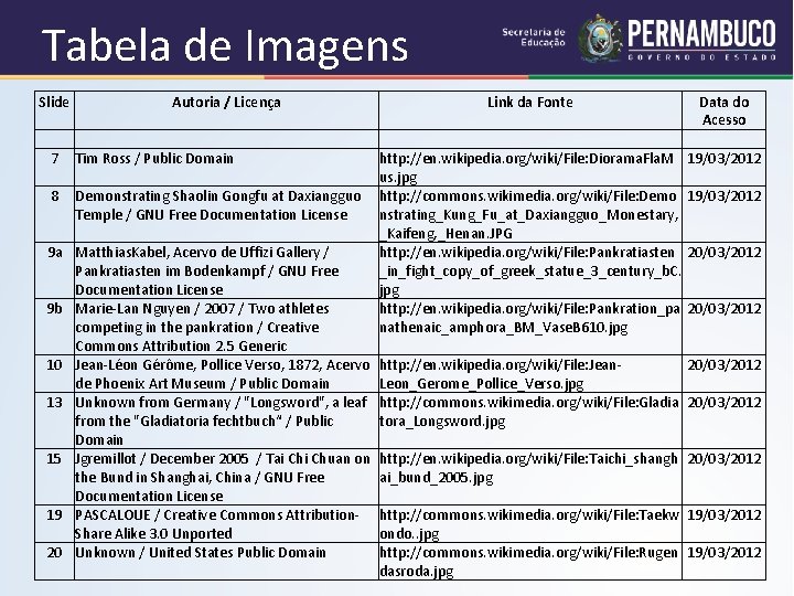 Tabela de Imagens Slide Autoria / Licença 7 Tim Ross / Public Domain 8