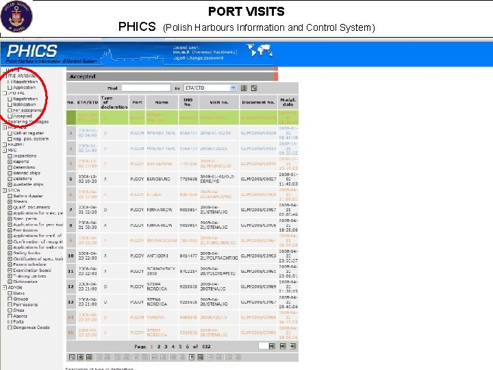 PORT VISITS PHICS (Polish Harbours Information and Control System) 