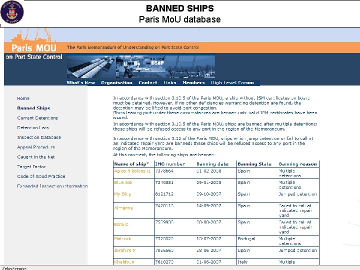 BANNED SHIPS Paris Mo. U database 