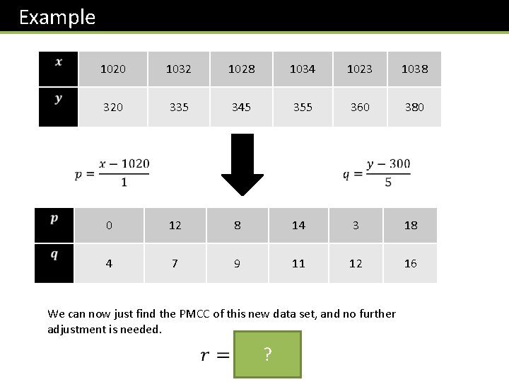 Example 1020 1032 1028 1034 1023 1038 320 335 345 355 360 380 0