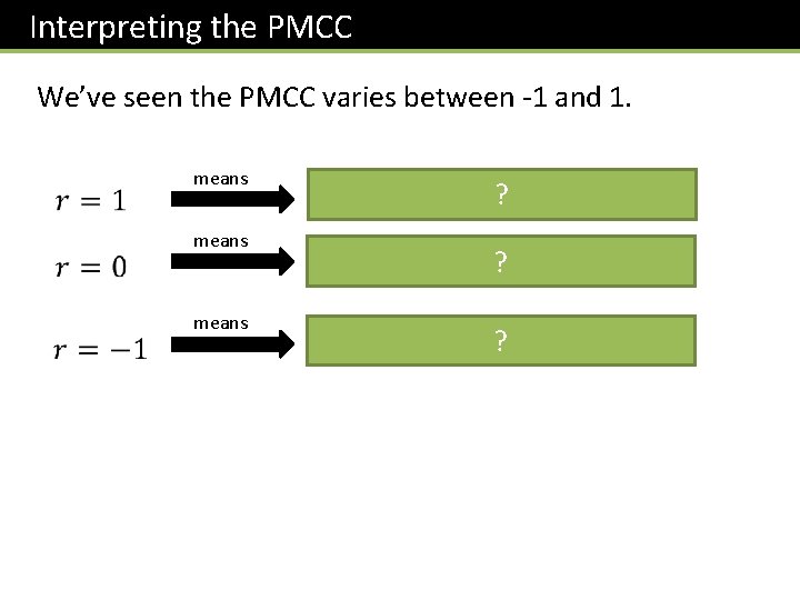 Interpreting the PMCC We’ve seen the PMCC varies between -1 and 1. means Perfect