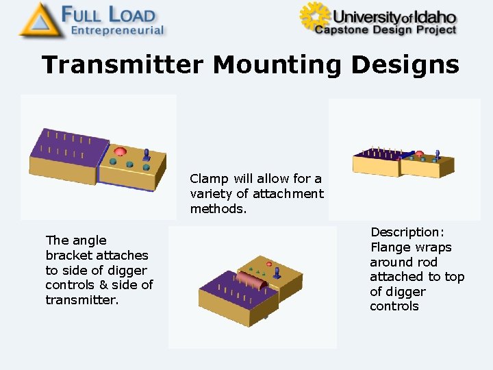 Transmitter Mounting Designs Clamp will allow for a variety of attachment methods. The angle