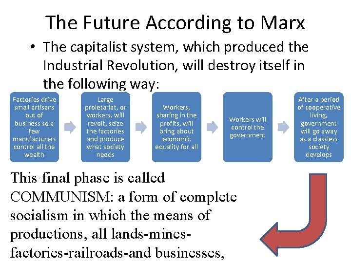 The Future According to Marx • The capitalist system, which produced the Industrial Revolution,