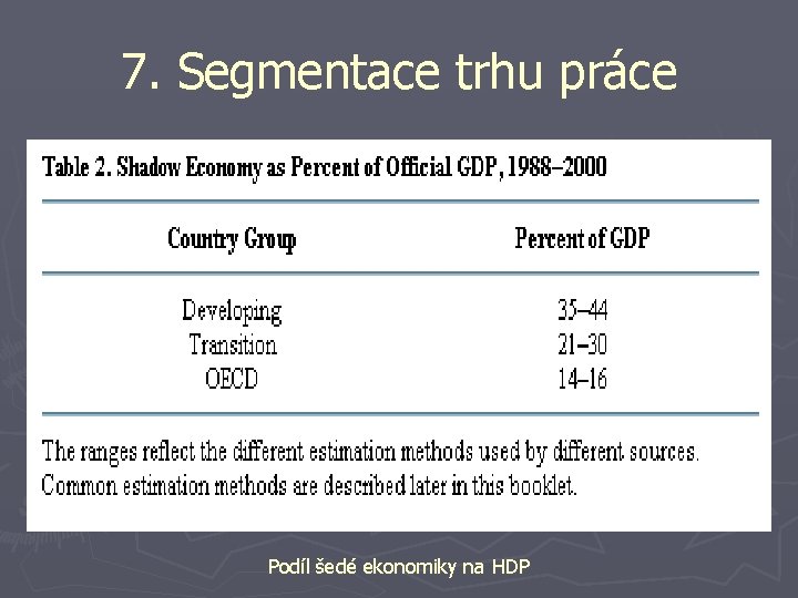 7. Segmentace trhu práce Podíl šedé ekonomiky na HDP 