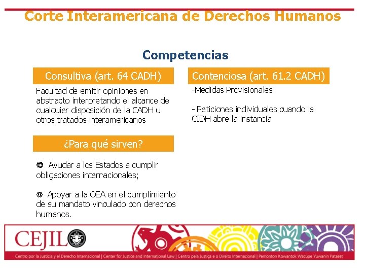 Corte Interamericana de Derechos Humanos Competencias Consultiva (art. 64 CADH) Facultad de emitir opiniones