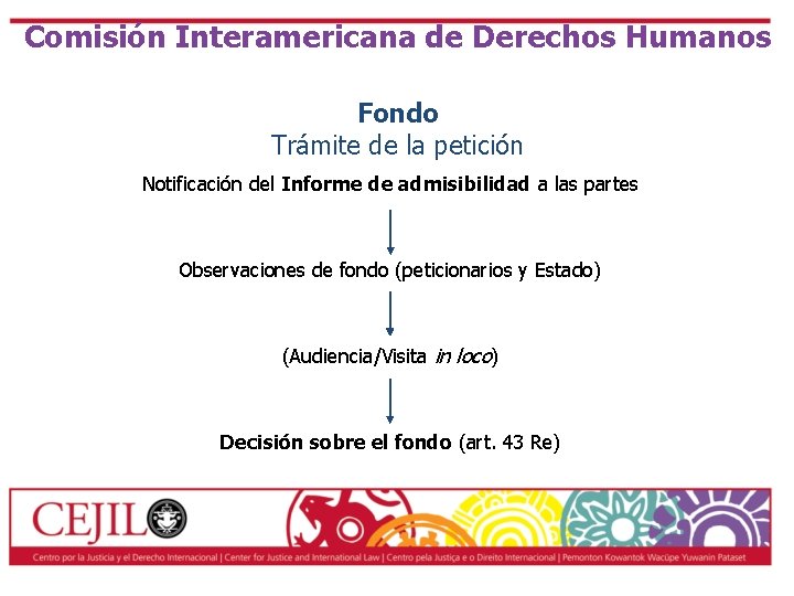 Comisión Interamericana de Derechos Humanos Fondo Trámite de la petición Notificación del Informe de