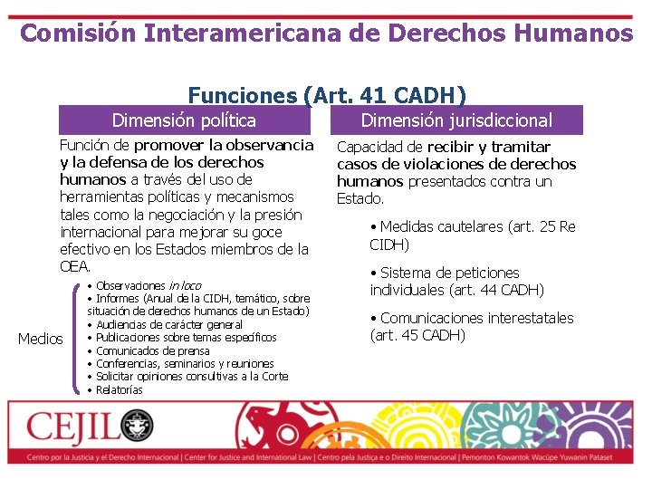 Comisión Interamericana de Derechos Humanos Funciones (Art. 41 CADH) Dimensión política Dimensión jurisdiccional Función