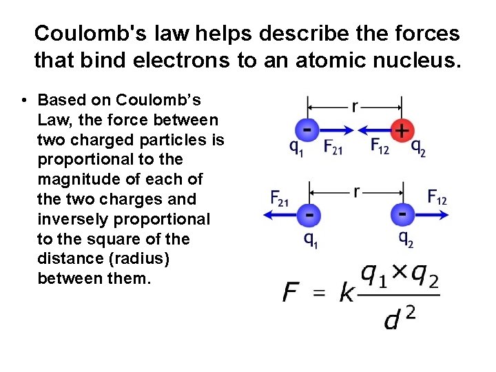 Coulomb's law helps describe the forces that bind electrons to an atomic nucleus. •