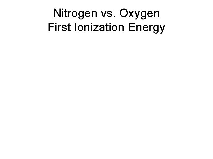 Nitrogen vs. Oxygen First Ionization Energy 