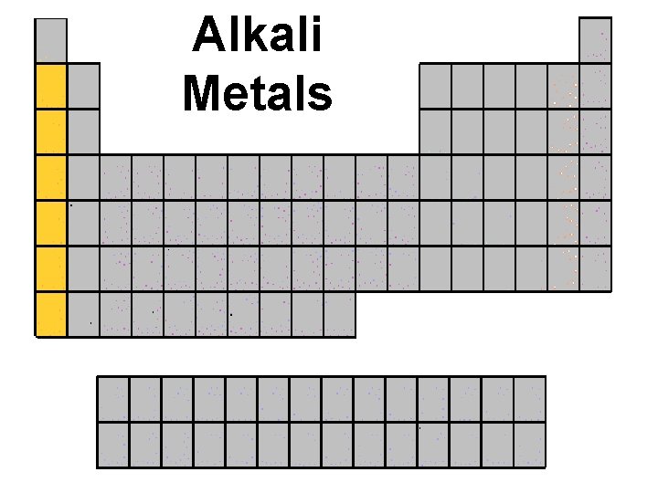 Alkali Metals 