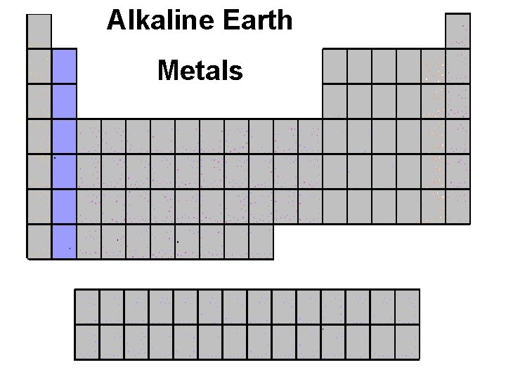 Alkaline Earth Metals 