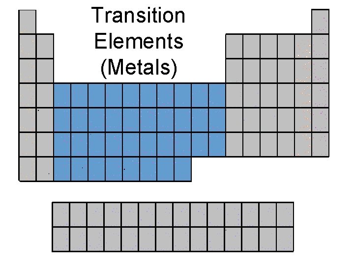 Transition Elements (Metals) 