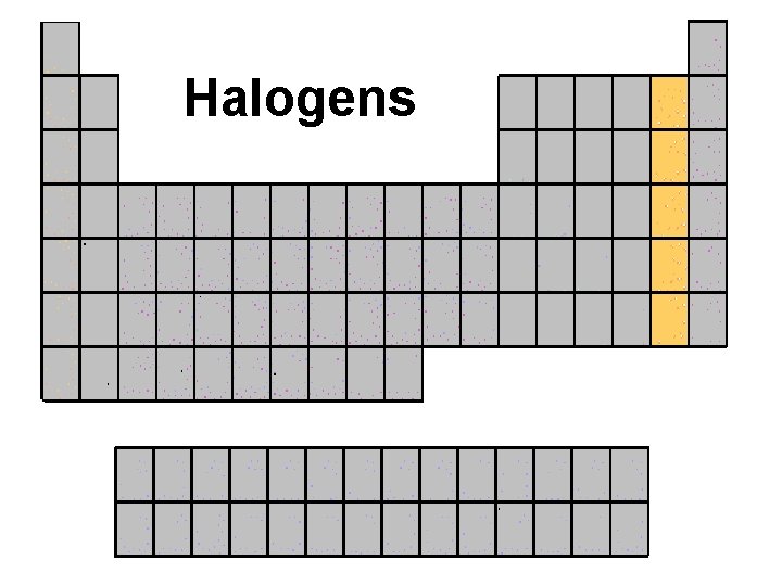 Halogens 