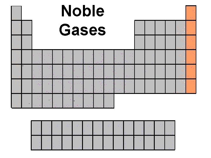 Noble Gases 