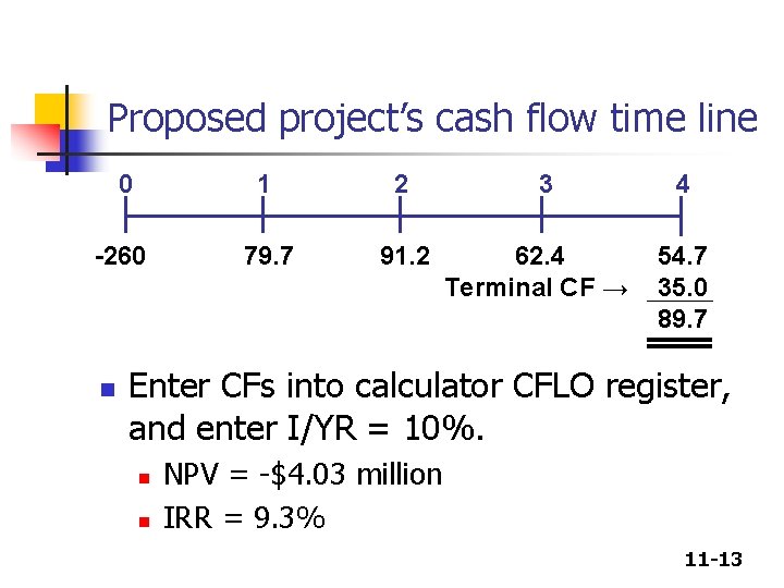 Proposed project’s cash flow time line 0 1 2 -260 79. 7 91. 2 Proposed project’s cash flow time line 0 1 2 -260 79. 7 91. 2