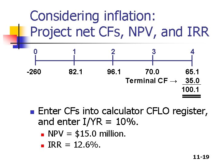 Considering inflation: Project net CFs, NPV, and IRR 0 1 2 -260 82. 1