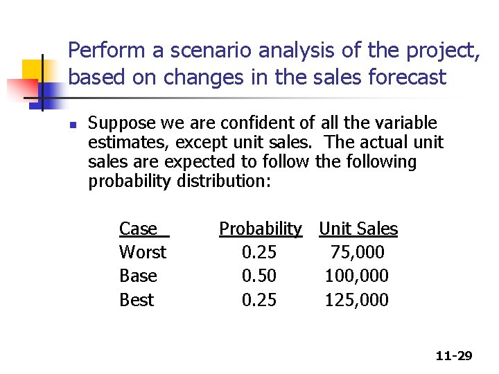 Perform a scenario analysis of the project, based on changes in the sales forecast