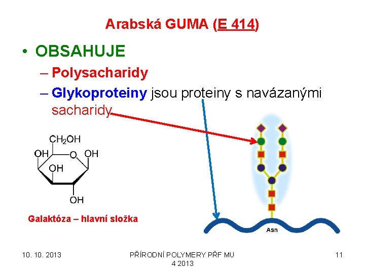 Arabská GUMA (E 414) • OBSAHUJE – Polysacharidy – Glykoproteiny jsou proteiny s navázanými