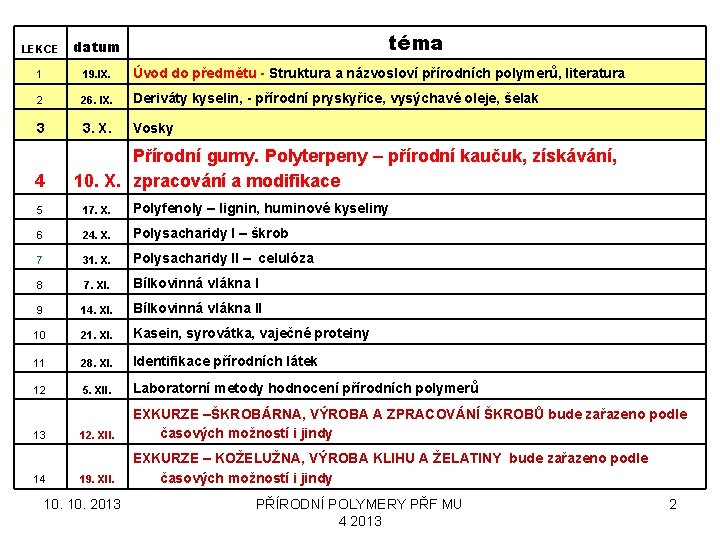 téma LEKCE datum 1 19. IX. Úvod do předmětu - Struktura a názvosloví přírodních