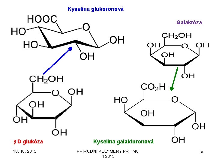 Kyselina glukoronová Galaktóza b D glukóza 10. 2013 Kyselina galakturonová PŘÍRODNÍ POLYMERY PŘF MU