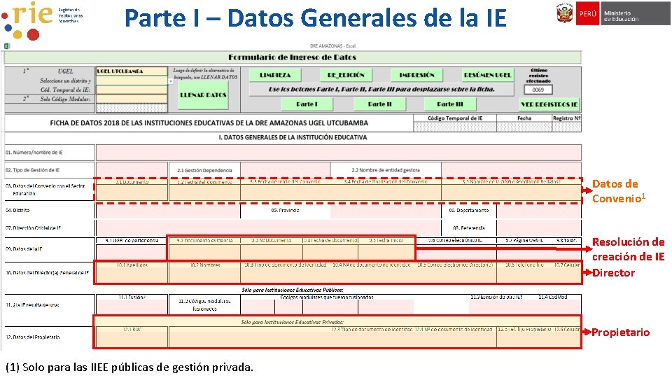 Parte I – Datos Generales de la IE Datos de Convenio 1 Resolución de