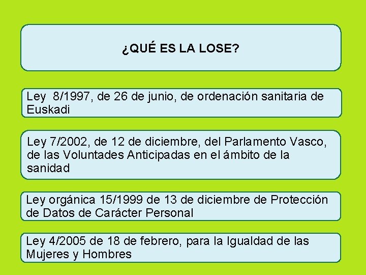 ¿QUÉ ES LA LOSE? Ley 8/1997, de 26 de junio, de ordenación sanitaria de