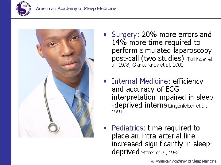 American Academy of Sleep Medicine • Surgery: 20% more errors and 14% more time