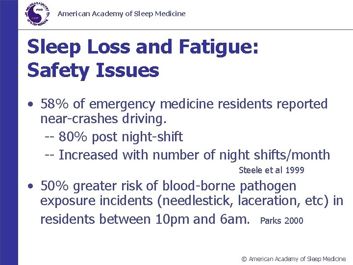 American Academy of Sleep Medicine Sleep Loss and Fatigue: Safety Issues • 58% of