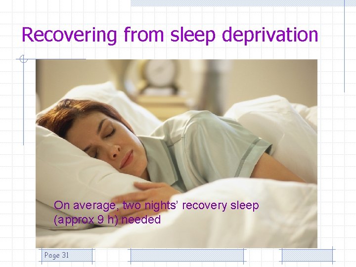 Recovering from sleep deprivation On average, two nights’ recovery sleep (approx 9 h) needed