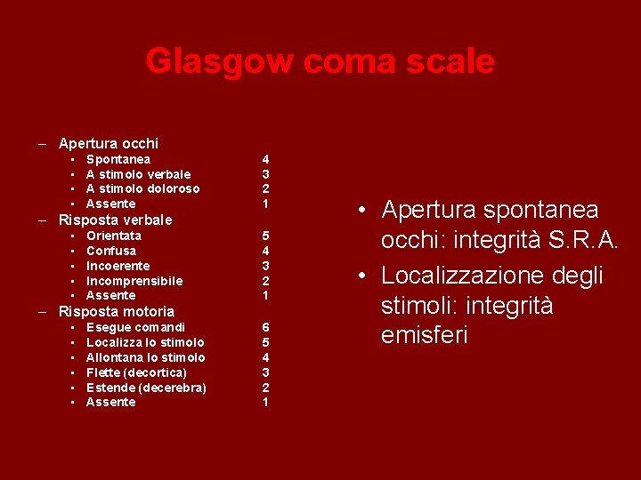 Glasgow coma scale – Apertura occhi • • Spontanea A stimolo verbale A stimolo