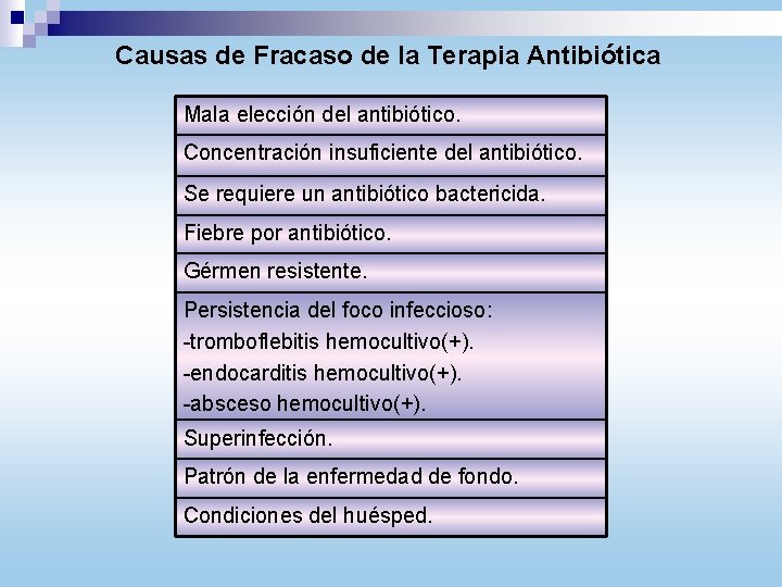 Causas de Fracaso de la Terapia Antibiótica Mala elección del antibiótico. Concentración insuficiente del