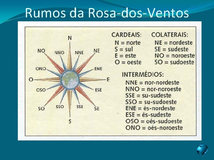 Rumos da Rosa-dos-Ventos 