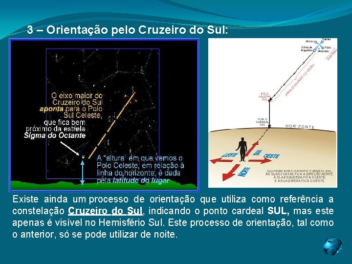 3 – Orientação pelo Cruzeiro do Sul: Existe ainda um processo de orientação que