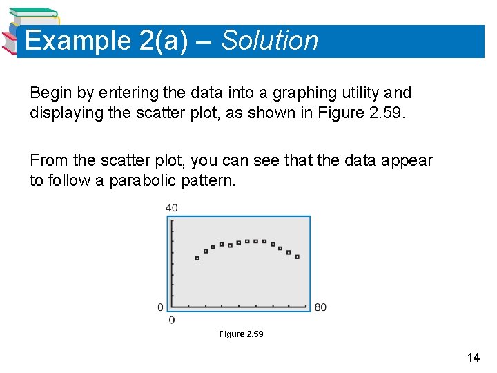 Example 2(a) – Solution Begin by entering the data into a graphing utility and