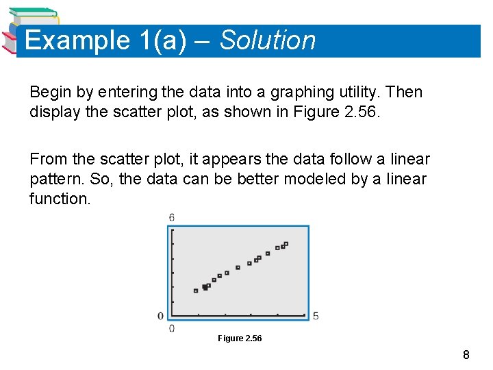 Example 1(a) – Solution Begin by entering the data into a graphing utility. Then