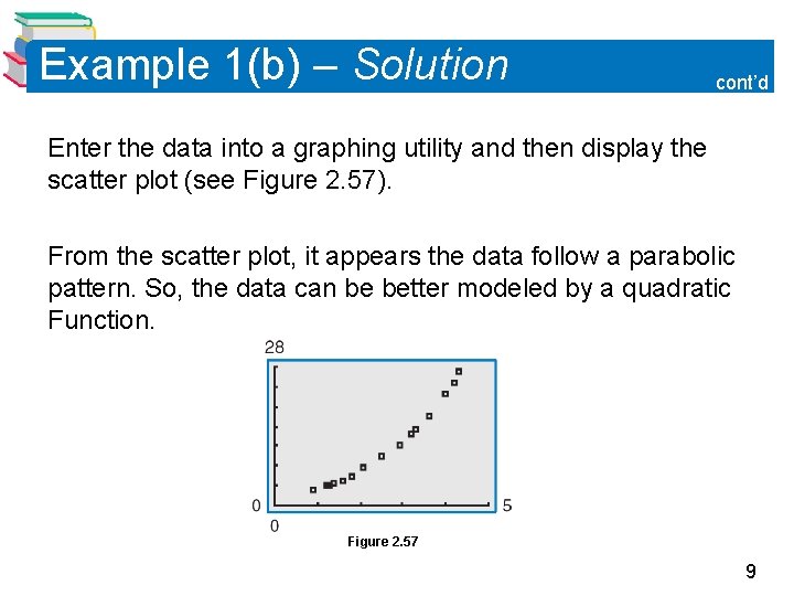 Example 1(b) – Solution cont’d Enter the data into a graphing utility and then