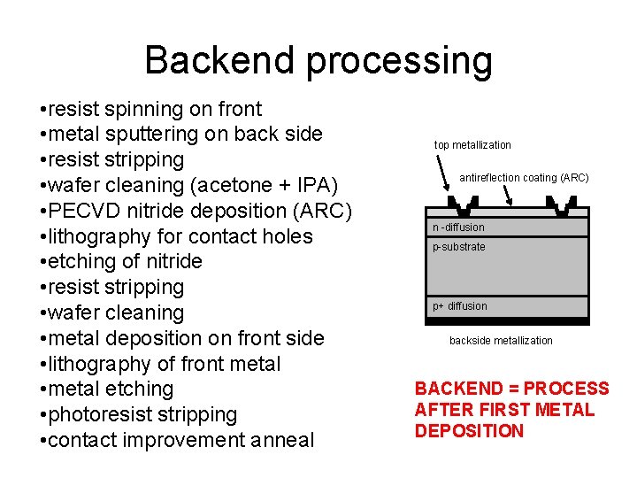 Backend processing • resist spinning on front • metal sputtering on back side •