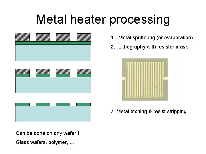 Metal heater processing 1. Metal sputtering (or evaporation) 2. Lithography with resistor mask 3.