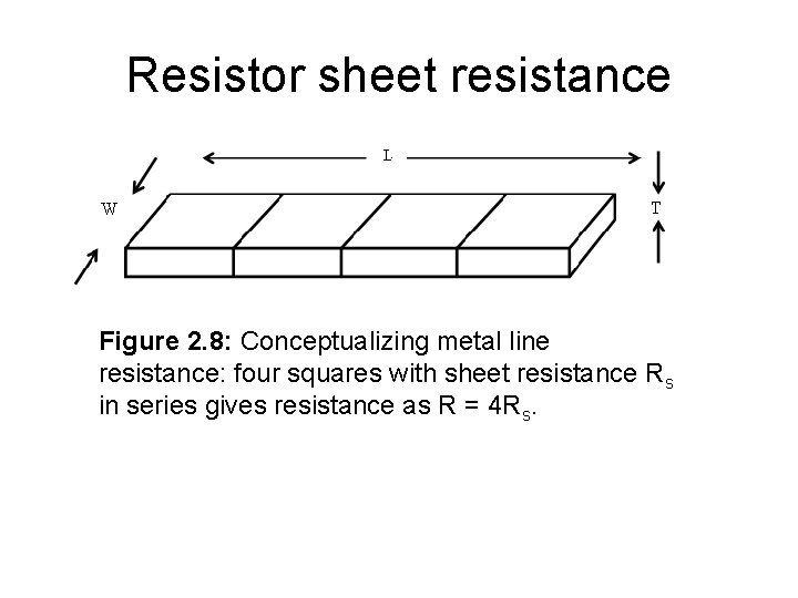 Resistor sheet resistance Figure 2. 8: Conceptualizing metal line resistance: four squares with sheet