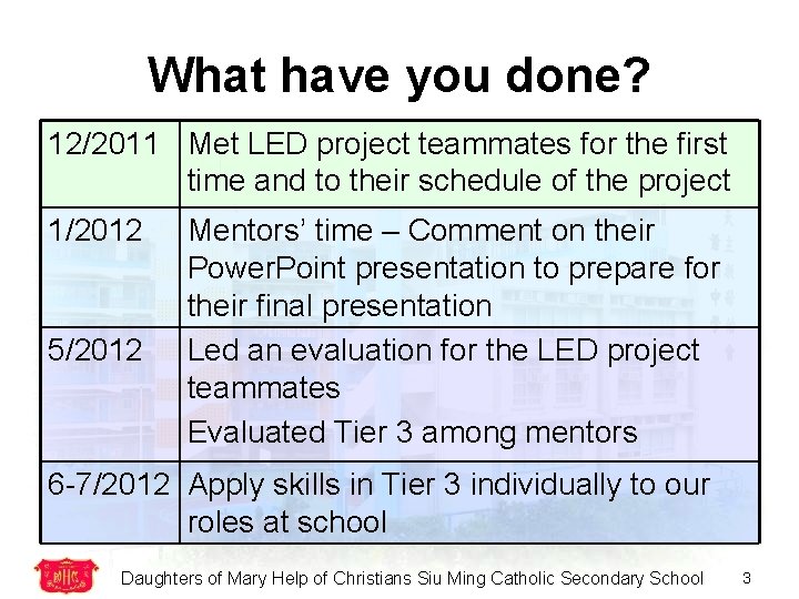 What have you done? 12/2011 Met LED project teammates for the first time and