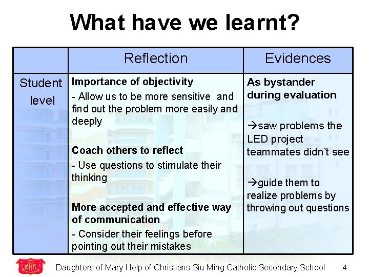 What have we learnt? Reflection Student Importance of objectivity level - Allow us to