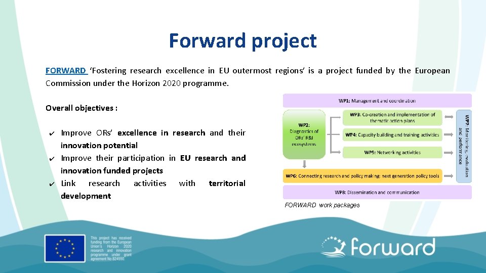 Forward project FORWARD ‘Fostering research excellence in EU outermost regions’ is a project funded