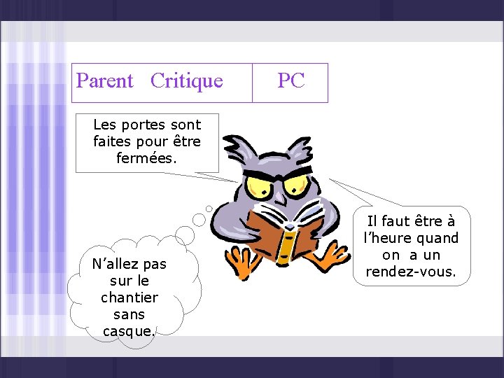LAnalyse Transactionnelle Plan Partie I Prsentation gnrale de