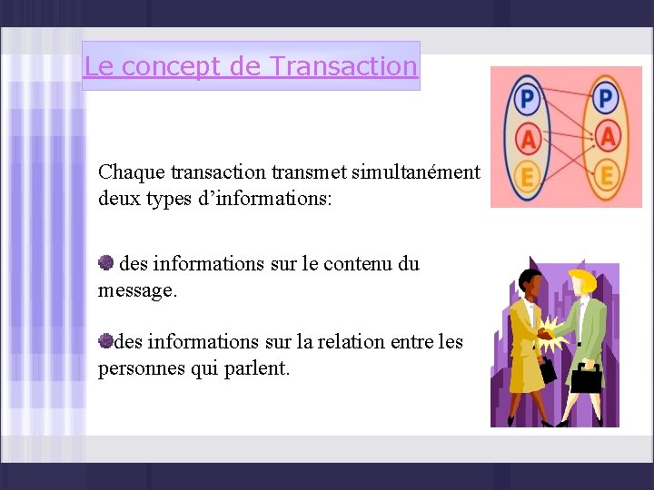 LAnalyse Transactionnelle Plan Partie I Prsentation gnrale de