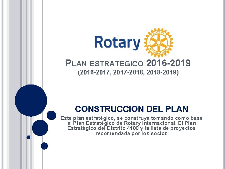 PLAN ESTRATEGICO 2016 -2019 (2016 -2017, 2017 -2018, 2018 -2019) CONSTRUCCION DEL PLAN Este