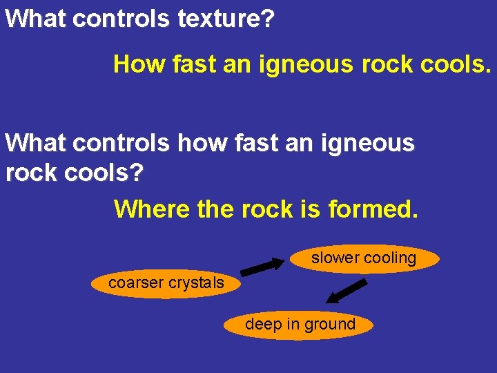 What controls texture? How fast an igneous rock cools. What controls how fast an