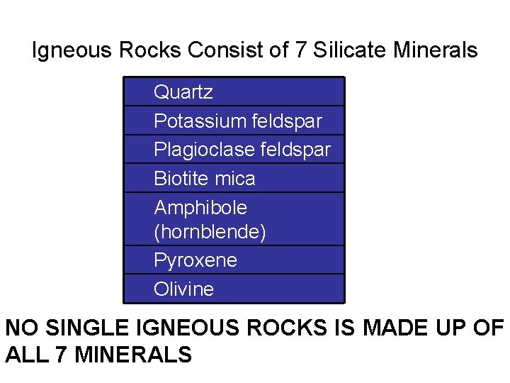 Igneous Rocks Consist of 7 Silicate Minerals Quartz Potassium feldspar Plagioclase feldspar Biotite mica