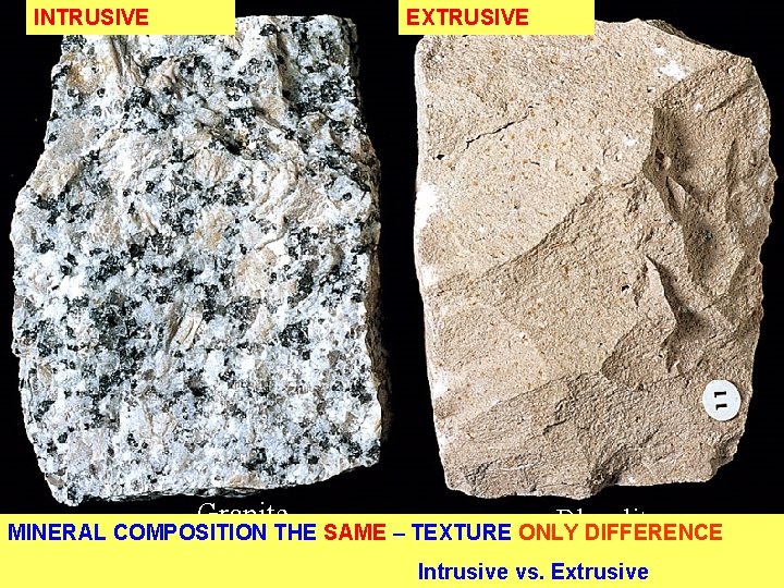 INTRUSIVE EXTRUSIVE Granite Rhyolite Figure 4. 7 A MINERAL COMPOSITION THE SAME – TEXTURE